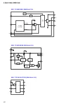 Предварительный просмотр 28 страницы Sony CDX-H910UI Marketing Specifications (CDXH910UI) Service Manual