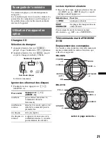 Предварительный просмотр 47 страницы Sony CDX-HR910UI Operating Instructions Manual