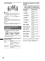 Предварительный просмотр 156 страницы Sony CDX-HR910UI Operating Instructions Manual