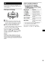 Preview for 29 page of Sony CDX-HS70MW - Marine Stereo Operating Instructions Manual