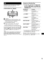 Preview for 73 page of Sony CDX-HS70MW - Marine Stereo Operating Instructions Manual