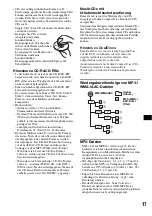 Preview for 81 page of Sony CDX-HS70MW - Marine Stereo Operating Instructions Manual