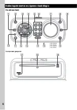 Preview for 92 page of Sony CDX-HS70MW - Marine Stereo Operating Instructions Manual