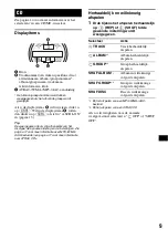 Preview for 95 page of Sony CDX-HS70MW - Marine Stereo Operating Instructions Manual