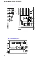 Preview for 26 page of Sony CDX-HS70MW - Marine Stereo Service Manual