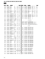 Preview for 34 page of Sony CDX-HS70MW - Marine Stereo Service Manual