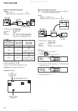 Preview for 16 page of Sony CDX-L250 - Fm/am Compact Disc Player Service Manual