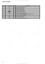 Preview for 18 page of Sony CDX-L250 - Fm/am Compact Disc Player Service Manual