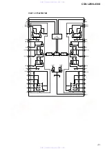 Preview for 31 page of Sony CDX-L250 - Fm/am Compact Disc Player Service Manual