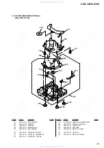 Preview for 35 page of Sony CDX-L250 - Fm/am Compact Disc Player Service Manual