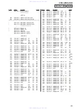 Preview for 39 page of Sony CDX-L250 - Fm/am Compact Disc Player Service Manual