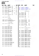 Preview for 40 page of Sony CDX-L250 - Fm/am Compact Disc Player Service Manual