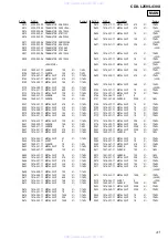 Preview for 41 page of Sony CDX-L250 - Fm/am Compact Disc Player Service Manual