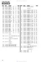 Preview for 42 page of Sony CDX-L250 - Fm/am Compact Disc Player Service Manual