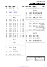 Preview for 43 page of Sony CDX-L250 - Fm/am Compact Disc Player Service Manual