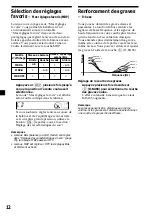 Предварительный просмотр 28 страницы Sony CDX-L300 Installation/Connection Operating Instructions Manual