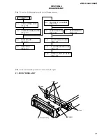 Предварительный просмотр 13 страницы Sony CDX-L300 Installation/Connection Service Manual