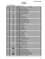 Предварительный просмотр 19 страницы Sony CDX-L300 Installation/Connection Service Manual