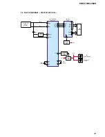 Предварительный просмотр 23 страницы Sony CDX-L300 Installation/Connection Service Manual