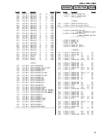 Предварительный просмотр 47 страницы Sony CDX-L300 Installation/Connection Service Manual