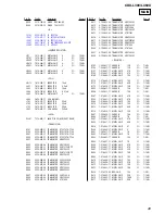 Предварительный просмотр 49 страницы Sony CDX-L300 Installation/Connection Service Manual