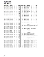 Предварительный просмотр 50 страницы Sony CDX-L300 Installation/Connection Service Manual