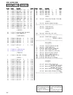 Предварительный просмотр 52 страницы Sony CDX-L300 Installation/Connection Service Manual