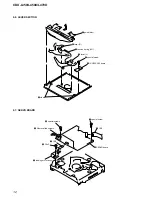 Предварительный просмотр 12 страницы Sony CDX-L350 - Fm/am Compact Disc Player Service Manual