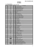 Предварительный просмотр 17 страницы Sony CDX-L350 - Fm/am Compact Disc Player Service Manual