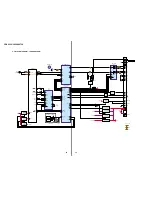 Предварительный просмотр 20 страницы Sony CDX-L350 - Fm/am Compact Disc Player Service Manual