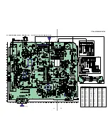 Предварительный просмотр 25 страницы Sony CDX-L350 - Fm/am Compact Disc Player Service Manual