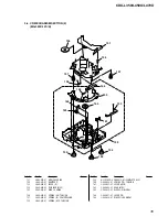 Предварительный просмотр 35 страницы Sony CDX-L350 - Fm/am Compact Disc Player Service Manual