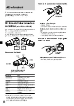 Предварительный просмотр 82 страницы Sony CDX-L380X Operating Instructions Manual