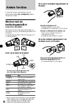 Предварительный просмотр 104 страницы Sony CDX-L380X Operating Instructions Manual