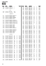 Preview for 36 page of Sony CDX-L380X Service Manual