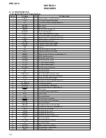 Предварительный просмотр 12 страницы Sony CDX-L410 Service Manual