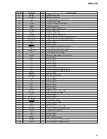 Предварительный просмотр 13 страницы Sony CDX-L410 Service Manual