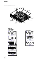 Предварительный просмотр 14 страницы Sony CDX-L410 Service Manual