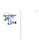 Предварительный просмотр 17 страницы Sony CDX-L410 Service Manual