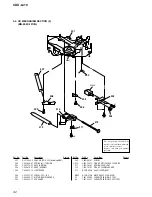 Предварительный просмотр 32 страницы Sony CDX-L410 Service Manual