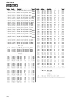 Предварительный просмотр 34 страницы Sony CDX-L410 Service Manual