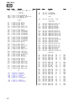 Предварительный просмотр 36 страницы Sony CDX-L410 Service Manual