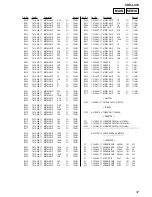 Предварительный просмотр 37 страницы Sony CDX-L410 Service Manual