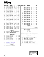 Предварительный просмотр 38 страницы Sony CDX-L410 Service Manual