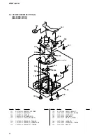 Предварительный просмотр 48 страницы Sony CDX-L410 Service Manual