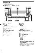 Предварительный просмотр 36 страницы Sony CDX-L430X Operating Instructions Manual