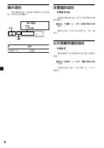 Предварительный просмотр 40 страницы Sony CDX-L430X Operating Instructions Manual