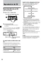 Предварительный просмотр 32 страницы Sony CDX-L450 Operating Instructions Manual