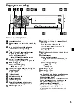 Предварительный просмотр 53 страницы Sony CDX-L450 Operating Instructions Manual