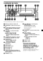 Предварительный просмотр 77 страницы Sony CDX-L450 Operating Instructions Manual